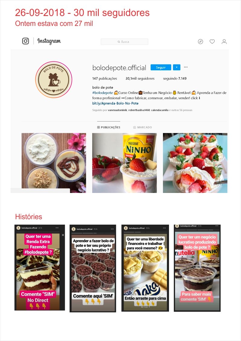 ESTUDO DE CASOS estrategais INSTAGRAM bolodepote.official