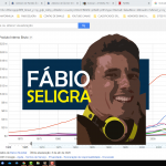 FERRAMENTA DO GOOGLE PARA PIB DOS PAÍSES