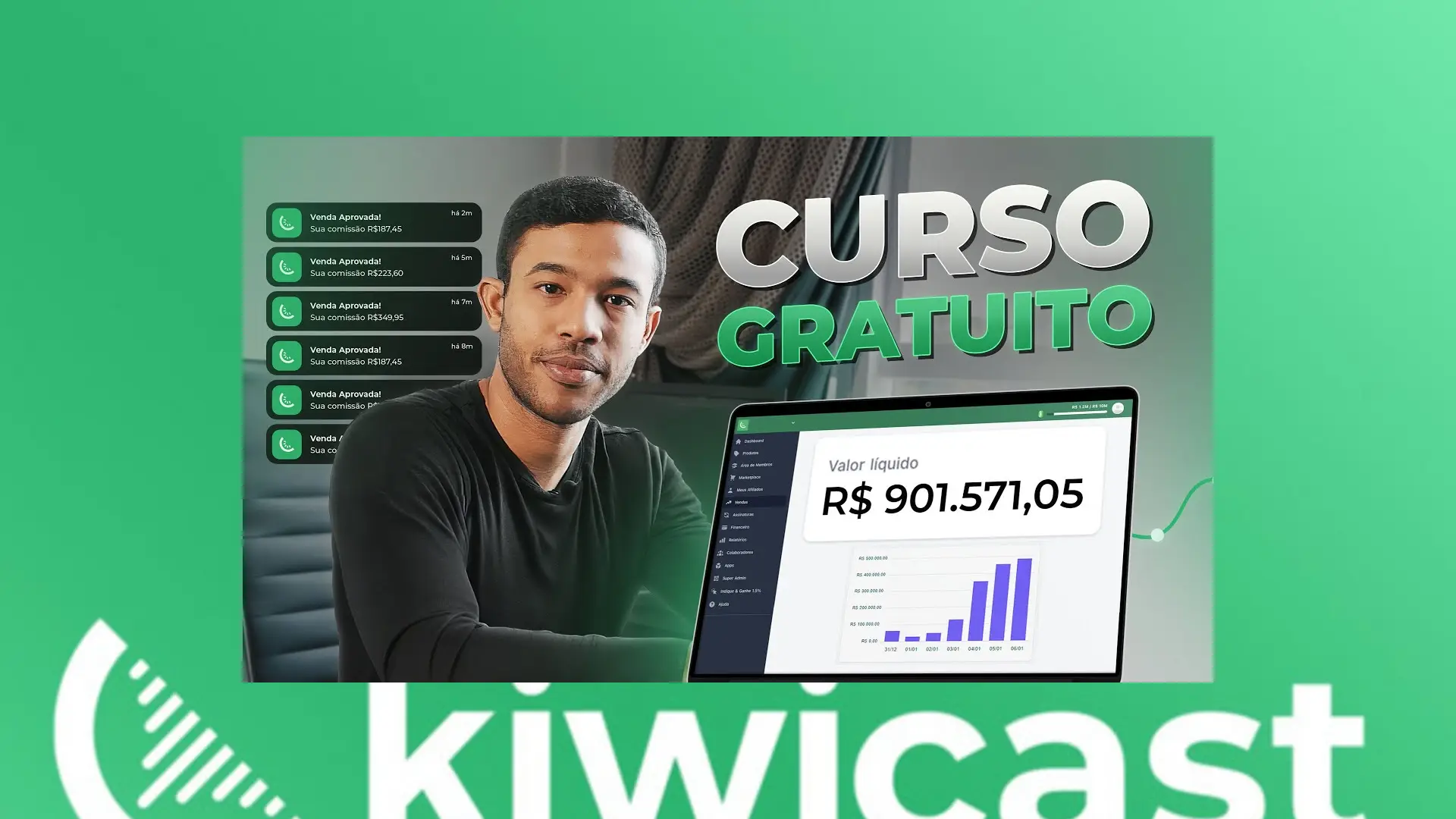 Como Ganhar Dinheiro Com Curso Online Em 2024 kiwify